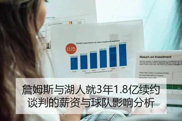 詹姆斯与湖人就3年1.8亿续约谈判的薪资与球队影响分析
